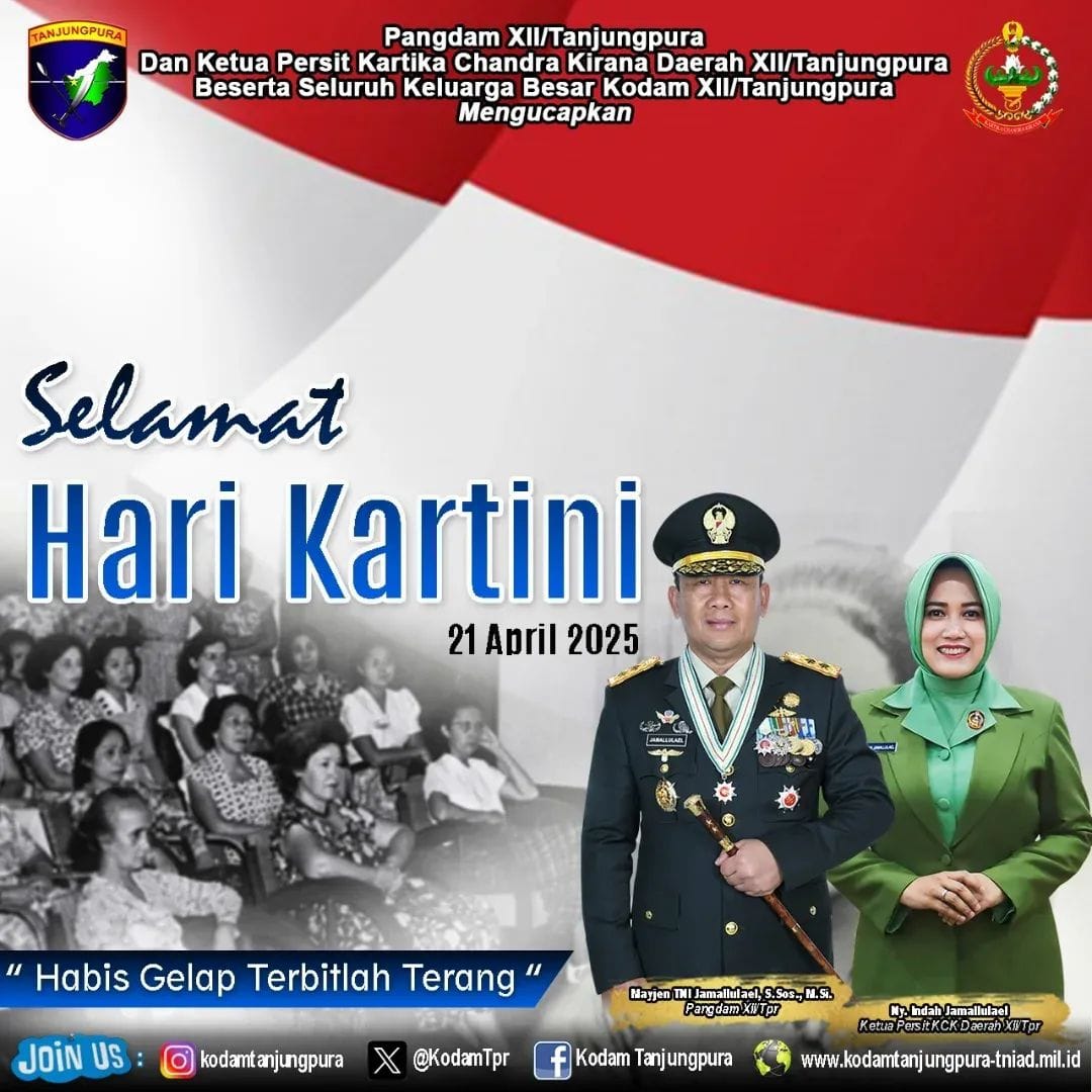 Selamat Hari Kartini